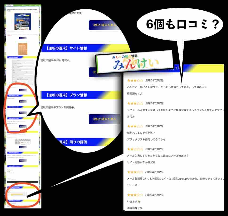 形だけ作られていただけ
